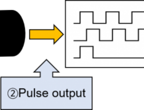 Tips for image acquisition using a rotary encoder