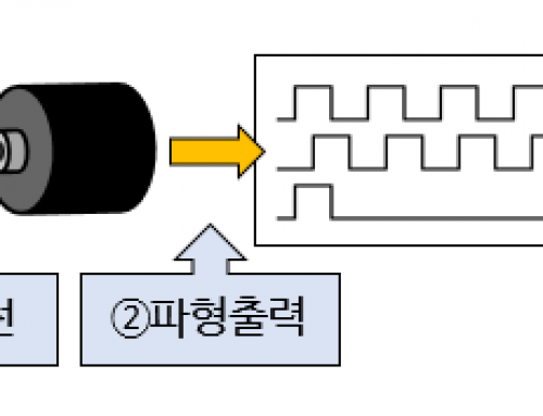 엔코더를 사용하여 이미지 촬영하기 Tip