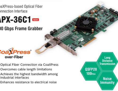 CoaXPress-Over-Fiber (COF)